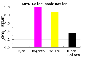 #A20015 color CMYK mixer