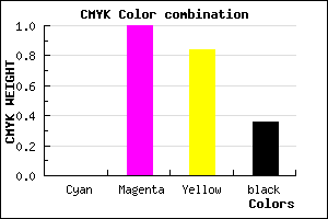 #A2001A color CMYK mixer