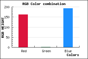 rgb background color #A201C0 mixer