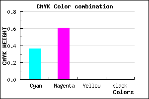 #A264FE color CMYK mixer