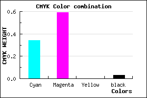 #A265F7 color CMYK mixer