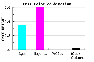 #A265FA color CMYK mixer