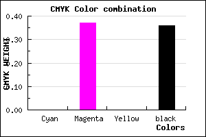 #A266A2 color CMYK mixer