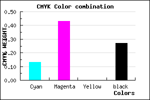 #A26ABA color CMYK mixer
