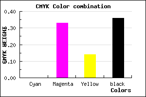 #A26C8C color CMYK mixer