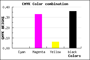 #A26C99 color CMYK mixer