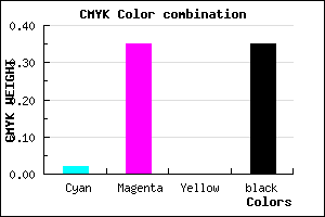 #A26CA6 color CMYK mixer