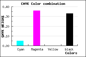#A26DAB color CMYK mixer
