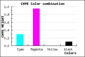 #A20BE5 color CMYK mixer