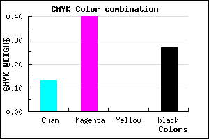 #A271BB color CMYK mixer