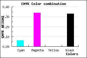 #A272AC color CMYK mixer