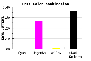 #A276A1 color CMYK mixer