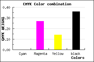 #A2778B color CMYK mixer