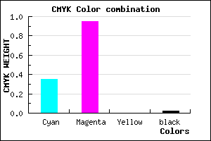 #A20CFA color CMYK mixer