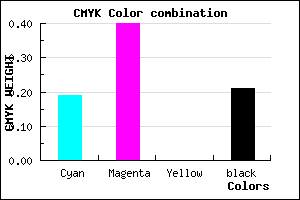#A279C9 color CMYK mixer