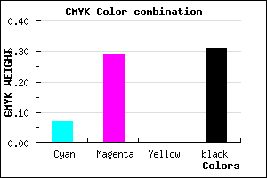 #A27DAF color CMYK mixer