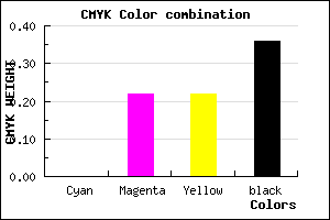 #A27E7E color CMYK mixer