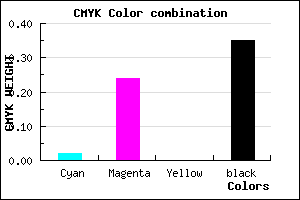 #A27EA6 color CMYK mixer