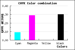 #A27EB2 color CMYK mixer