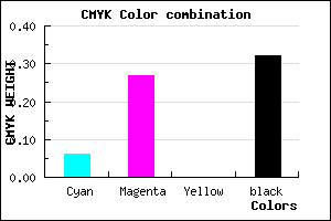 #A27FAD color CMYK mixer