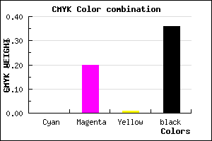 #A282A1 color CMYK mixer