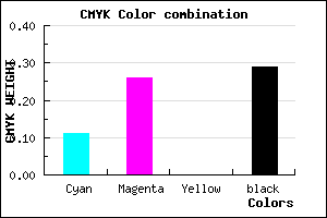 #A286B6 color CMYK mixer