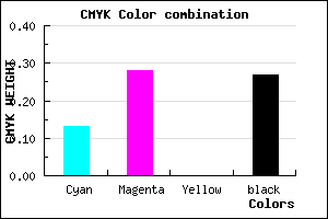 #A286BB color CMYK mixer