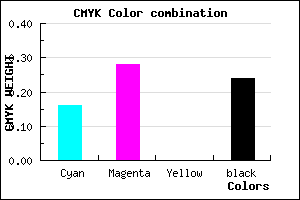 #A28CC2 color CMYK mixer