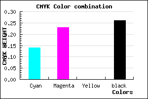 #A291BD color CMYK mixer