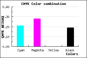 #A294CE color CMYK mixer