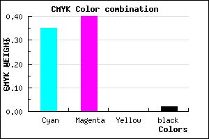 #A295FA color CMYK mixer
