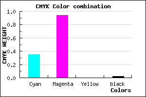 #A20FFA color CMYK mixer