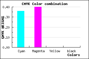 #A298FF color CMYK mixer
