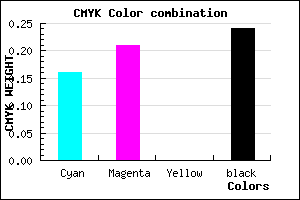 #A29AC2 color CMYK mixer