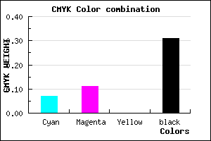 #A29BAF color CMYK mixer