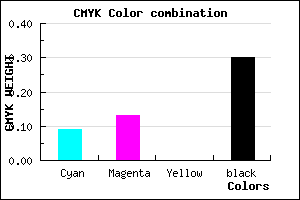 #A29BB2 color CMYK mixer