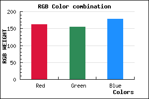 rgb background color #A29BB2 mixer