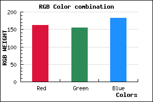 rgb background color #A29BB6 mixer