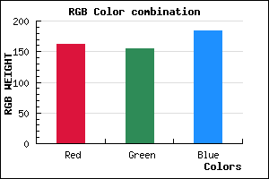 rgb background color #A29BB8 mixer