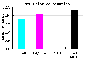 #A29BC5 color CMYK mixer