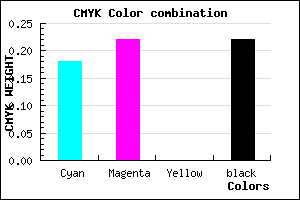 #A29BC6 color CMYK mixer