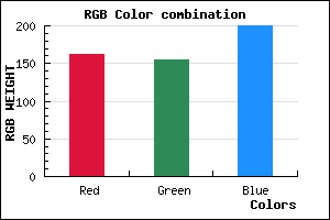 rgb background color #A29BC8 mixer