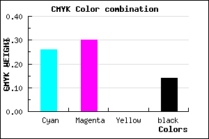 #A29BDC color CMYK mixer