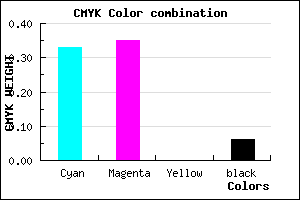 #A29BF0 color CMYK mixer