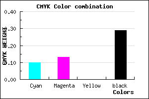 #A29CB4 color CMYK mixer