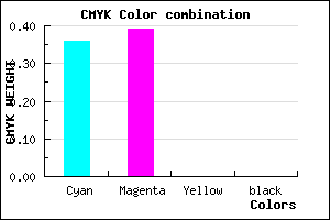 #A29CFF color CMYK mixer