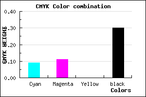 #A29EB2 color CMYK mixer