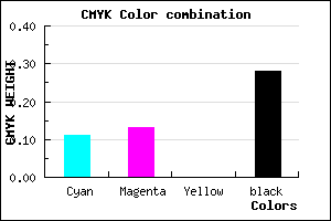#A29FB7 color CMYK mixer