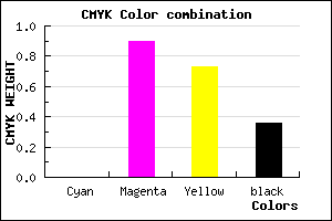 #A2102C color CMYK mixer