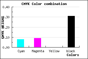 #A2A0B0 color CMYK mixer